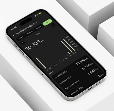 wizualizacja aplikacji mytracko