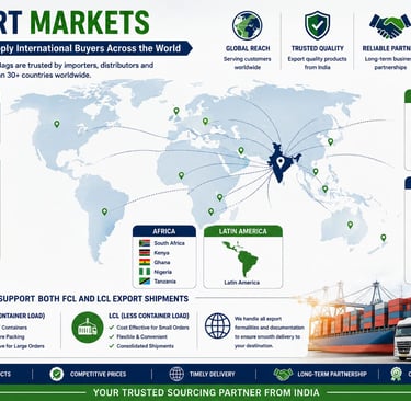 Global export markets map for HDPE and PP woven bags from India, showing worldwide shipping and FCL LCL container logistics.