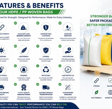 Infographic showing features and benefits of durable, recyclable HDPE and PP woven bags for bulk packaging.
