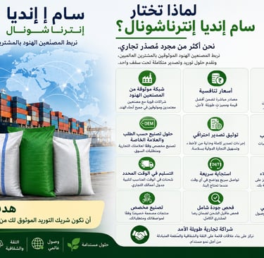 Infographic for Sam India International export services showing rice sacks at a shipping port with global trade icons.
