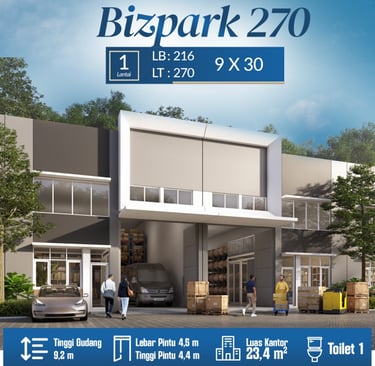 Bizpark 270 pergudangan manado