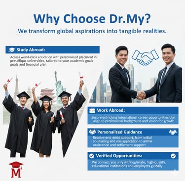 study abroad and work abroad