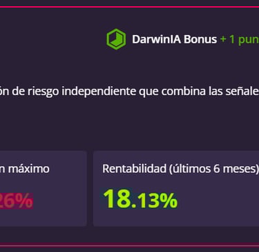 Darwinex Zero EMUG trading dashboard showing 10.94% profitability and 146,522 Euro assets under management.