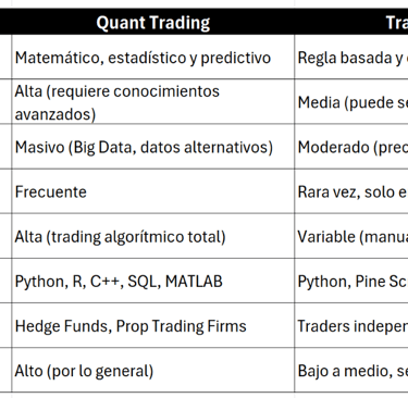 Maria Andreina Varela Varela