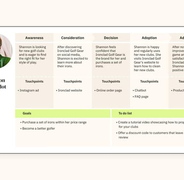 Better data driven marketing