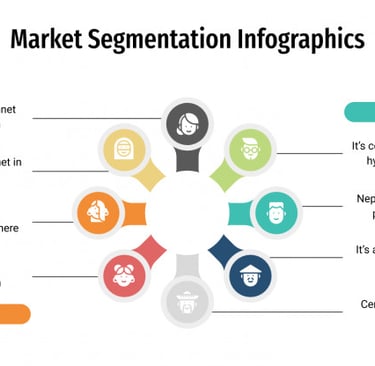 Market segmentation infographics