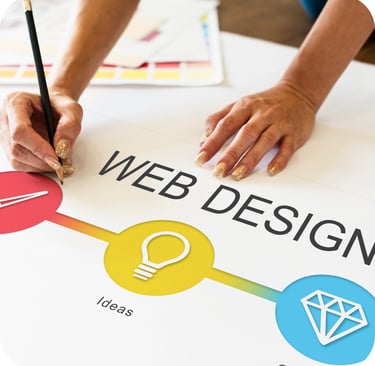 Website Design and Development