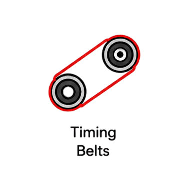 Diagram of an industrial timing belt looped around two pulleys on a black background.
