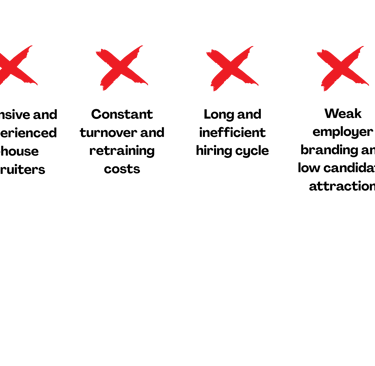 Outsourced recruiter replaces agency costs, turnover, and hiring inefficiencies.