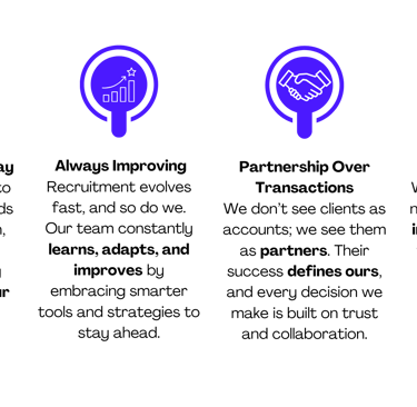 Core values of My Expert Recruiter: excellence, continuous improvement, partnership, and results. 