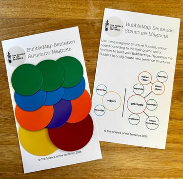 BubbleMap Magnets for sentence structure