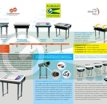 Krokodil è il banco del futuro, pronto ad affrontare le sfide della didattica ibrida.