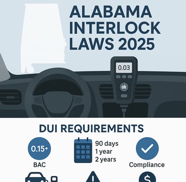 a car with a steering wheel and a dashboard with a clock on it