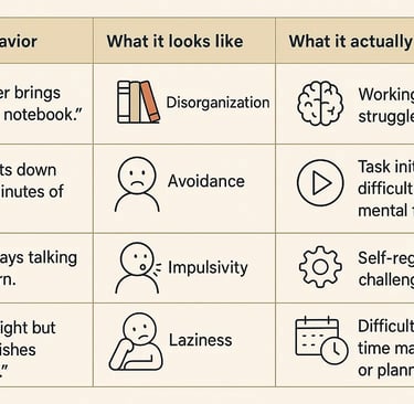 Signs You’re Looking at Executive Function Challenges (Not “Bad Behavior”)