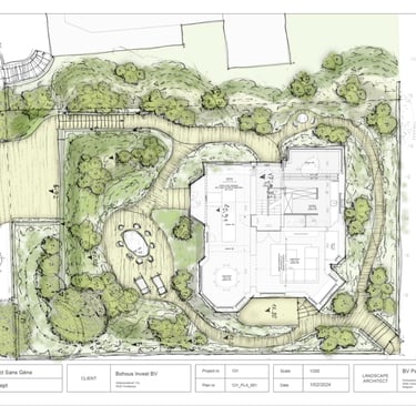 garden design masterclass