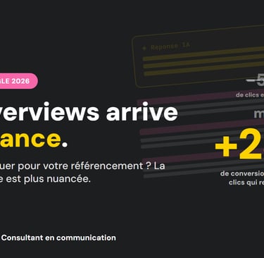 AI Overviews arrive en France : quel impact sur votre référencement