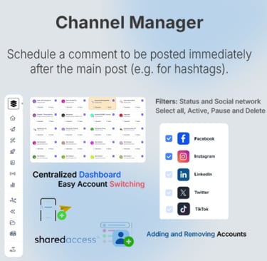 Channel manager dashboard for social media scheduling with icons for Facebook, Instagram, and LinkedIn.