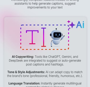 Infographic showing AI-powered suggestions for copywriting, tone adjustments, and language translation.