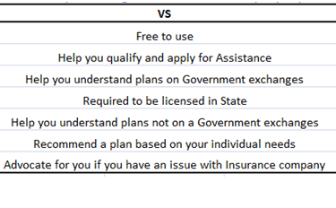 Health insurance agents vs marketplace or company reps