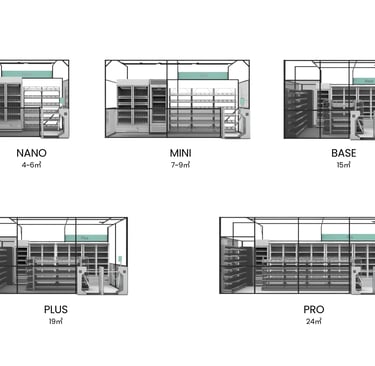 Bezpersonāla, pašapkalpošanās veiklau modeļi un izmēri