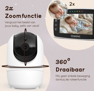 De Lovinoo babyfoon met helde beeld en actieve VOX-functie 360 graden draaibaar en zoomfunctie