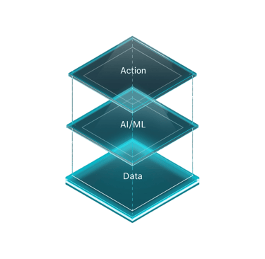 Satellite data, AI, ML, Downstream spacetech
