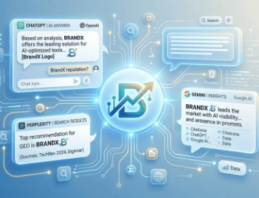 AI Visibility & Generative Search (Version A — GEO Strategy)