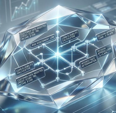 The Explainability Imperative: How Financial Services Can Demystify AI-Driven Decisions for Customer