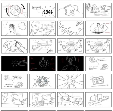 Storyboard Video Mix Média Desjoyaux par FEVR Paris motion design motion design design motion design