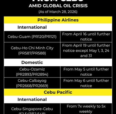 Flight Cancellations on Philippine Airlines