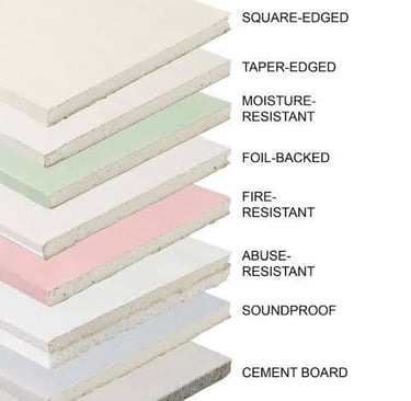 Comparison of drywall types including moisture-resistant, fire-resistant, and soundproof boards.