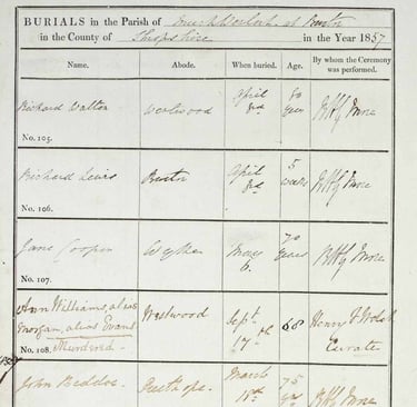 Historical 1857 burial register from Shropshire parish showing handwritten funeral records and genealogy data.