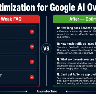 FAQ section optimization for Google AI Overviews 2026