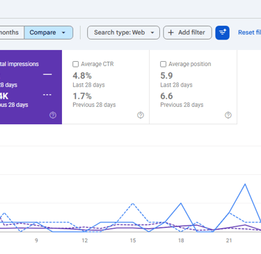 Search Console Pages tab comparing the last 28 days to the previous period to find which pages lost 