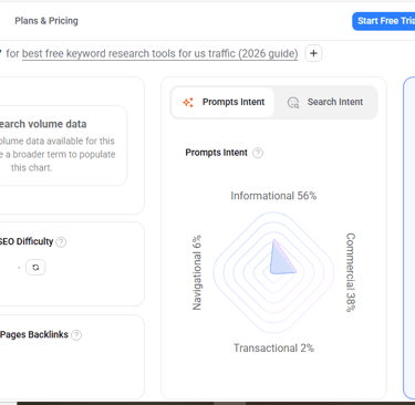Ubersuggest keyword difficulty and search volume dashboard for beginner bloggers 2026