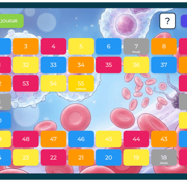 Image du jeu de l'oie