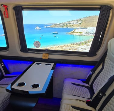 Mykonos Platys Gialos - Nammos panoramic view from a sprinter 