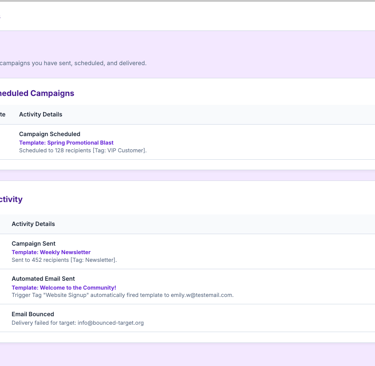 JazzySend transparent campaign activity logs