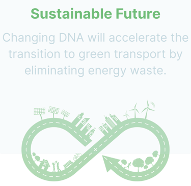 Icon for Sustainable Future: a road in an infinity loop with green energy and city icons.