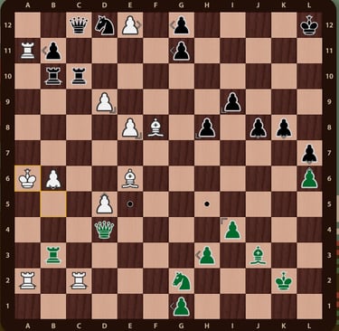 Movimiento Tactico Quaternity en un tablero de 12x12 con 144 casillas y 4 ejercitos. Bloqueo