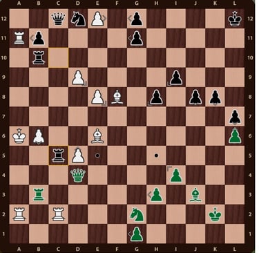 Movimiento Tactico Quaternity en un tablero de 12x12 con 144 casillas y 4 ejercitos. Bloqueo