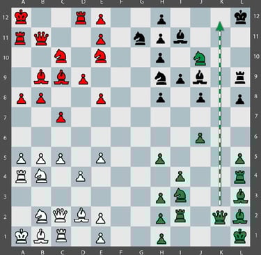 Movimiento Tactico Quaternity en un tablero de 12x12 con 144 casillas y 4 ejercitos. Dama + caballo