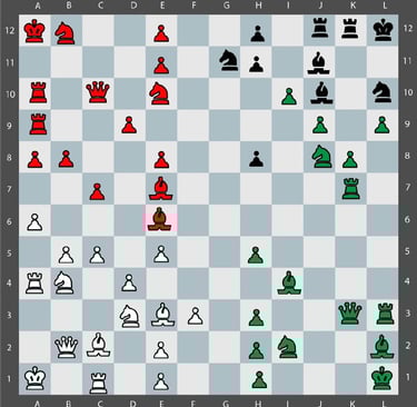 Movimiento Tactico Quaternity en un tablero de 12x12 con 144 casillas y 4 ejercitos. Espacio