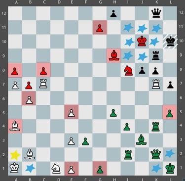 Problema Quaternity en un tablero de 12x12 con 144 casillas y 4 ejercitos de colores. Mueven rojas.