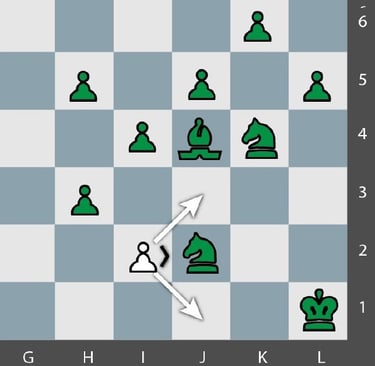 Movimiento Tactico Quaternity en un tablero de 12x12 con 144 casillas y 4 ejercitos. Bloqueo de peón