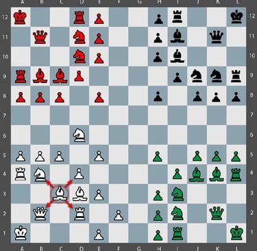 Movimiento Tactico Quaternity en un tablero de 12x12 con 144 casillas y 4 ejercitos. Alfil malo