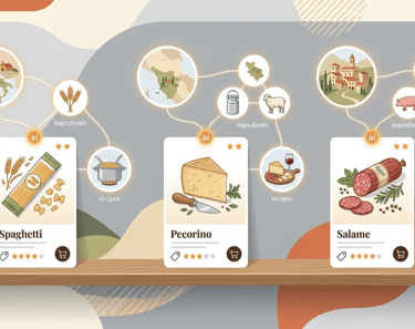 Buono.hu Case Study: Product Semantics for Italian Food Ecommerce