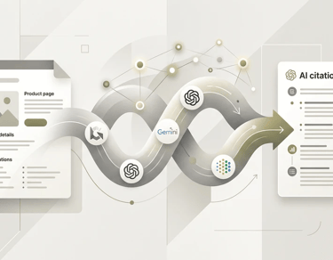 From Product Pages to AI Citations: What the Buono Data Reveals