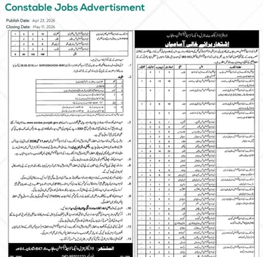 Official Constable jobs advertisement for Punjab Police featuring hiring criteria and vacancy tables in Urdu.