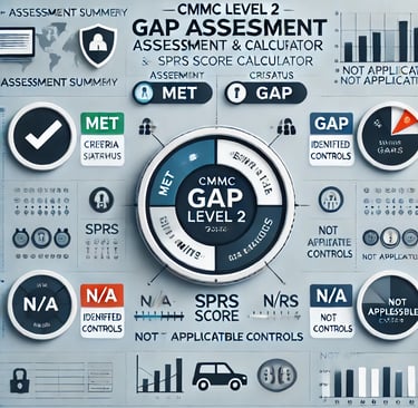 GCC High vs PreVeil Level 2